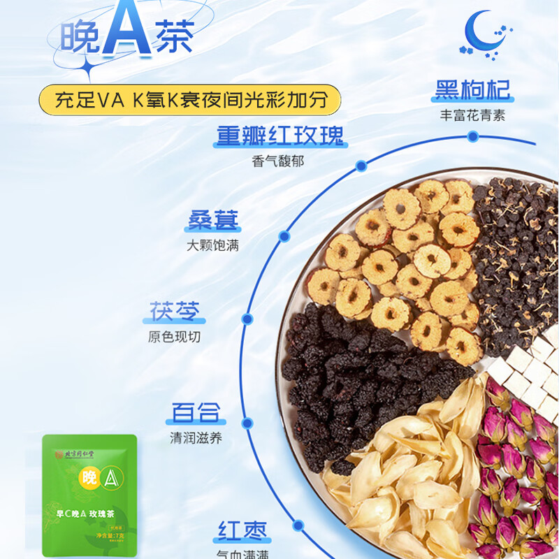 北京同仁堂怡福寿早C晚A™玫瑰茶 140g（7g*20袋）盒