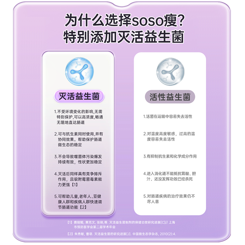 北京同仁堂怡福寿SOSO瘦™酵素果冻120g（15g*8条）/盒