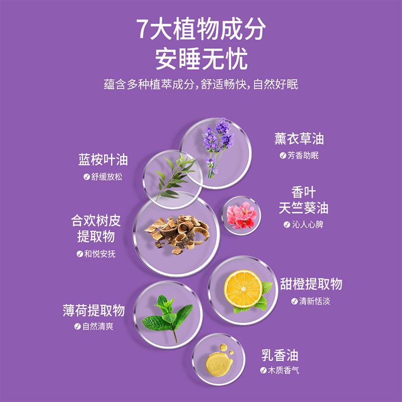 NutriAge贬贴失眠多梦贴5贴/盒