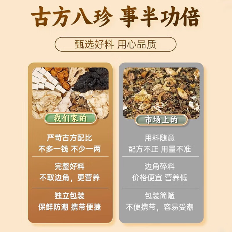 北京同仁堂内廷上用八珍料40g/盒