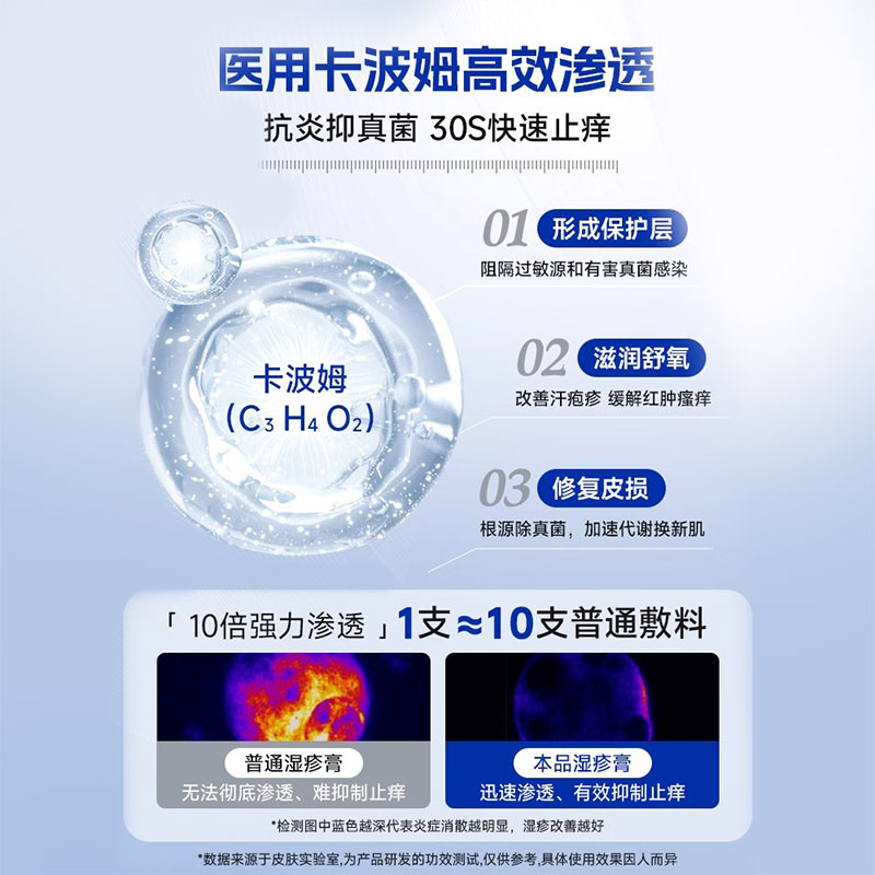 北京同仁堂怡福寿卡波姆湿性敷料20ml/盒