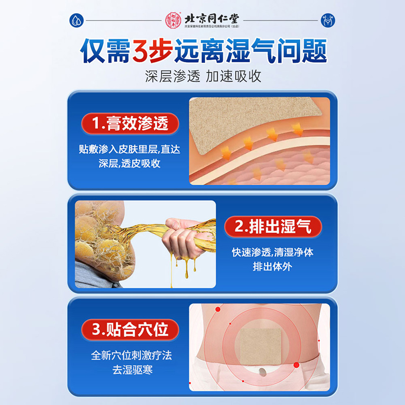 北京同仁堂怡福寿砭贴祛湿贴（型）5贴/袋 *2袋/盒