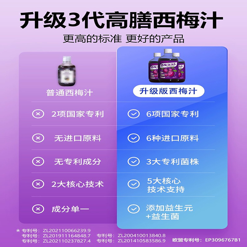 北京同仁堂怡福寿西梅消消乐™西梅益生元纤维饮500ml瓶装 9452版