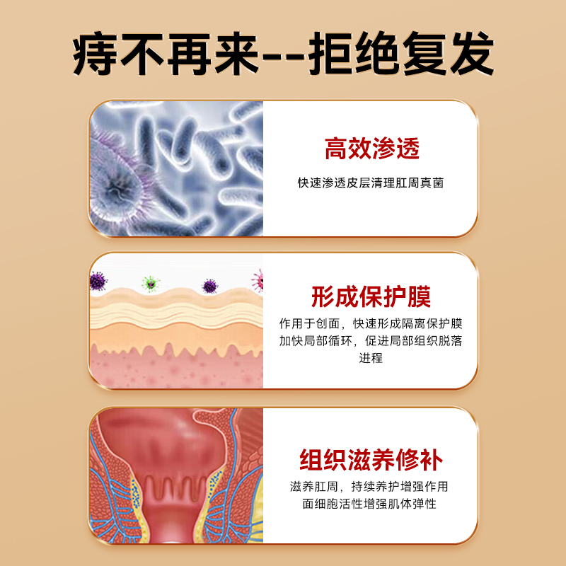 北京同仁堂怡福寿医用痔疮凝胶20g