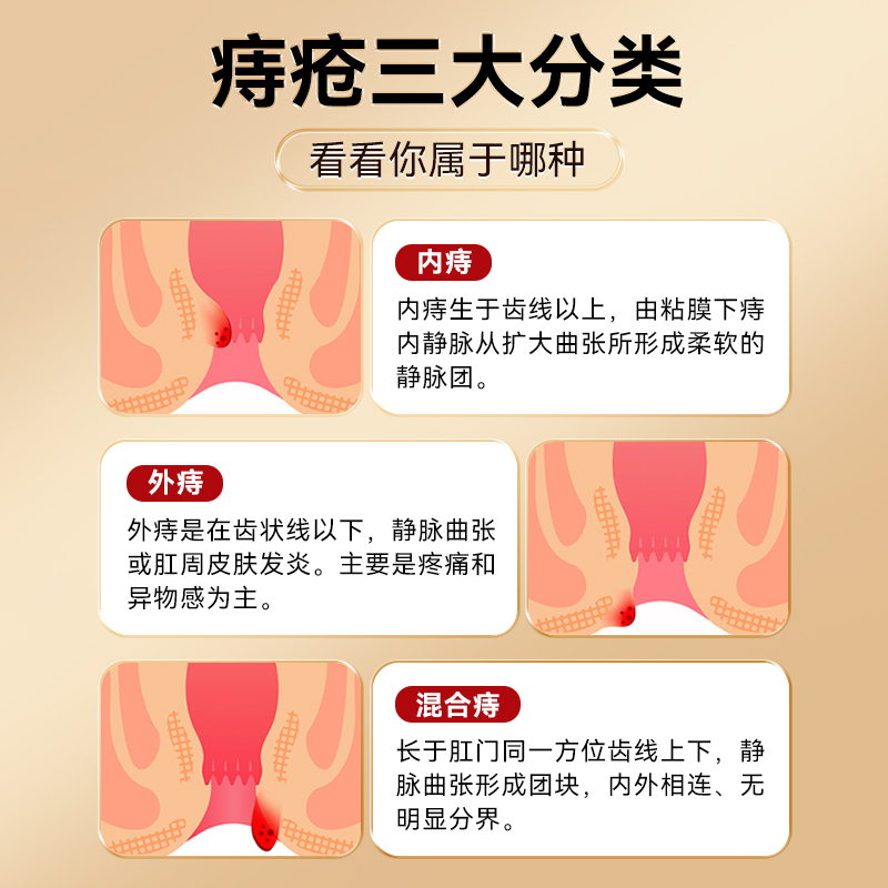 北京同仁堂怡福寿医用痔疮凝胶20g