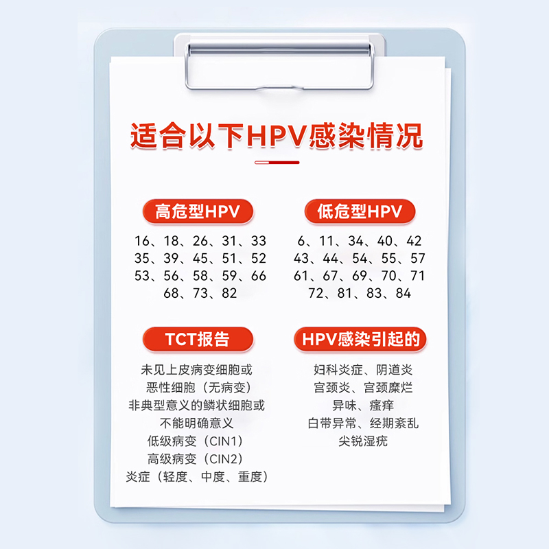 北京同仁堂内廷上用医用抗HPV凝胶敷料3g/支*4支/盒