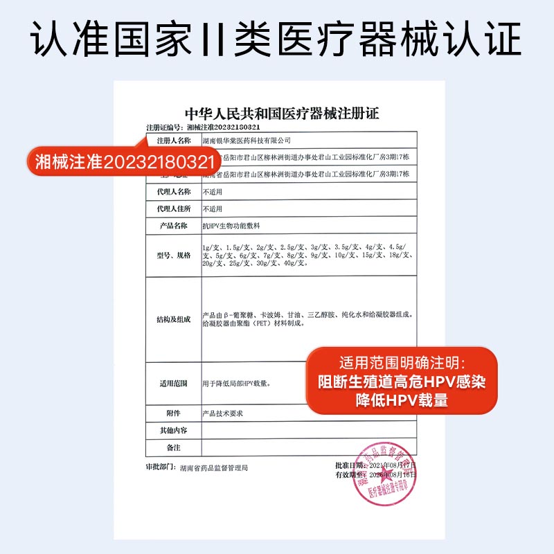 北京同仁堂内廷上用医用抗HPV凝胶敷料3g/支*4支/盒